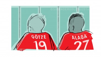 FC Bayern Boards
